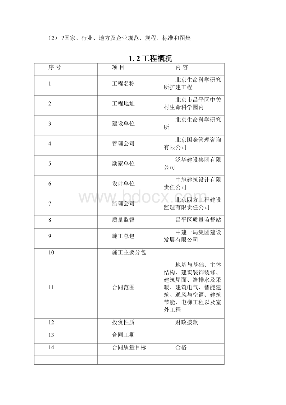 建筑电气工程施工方案.docx_第2页