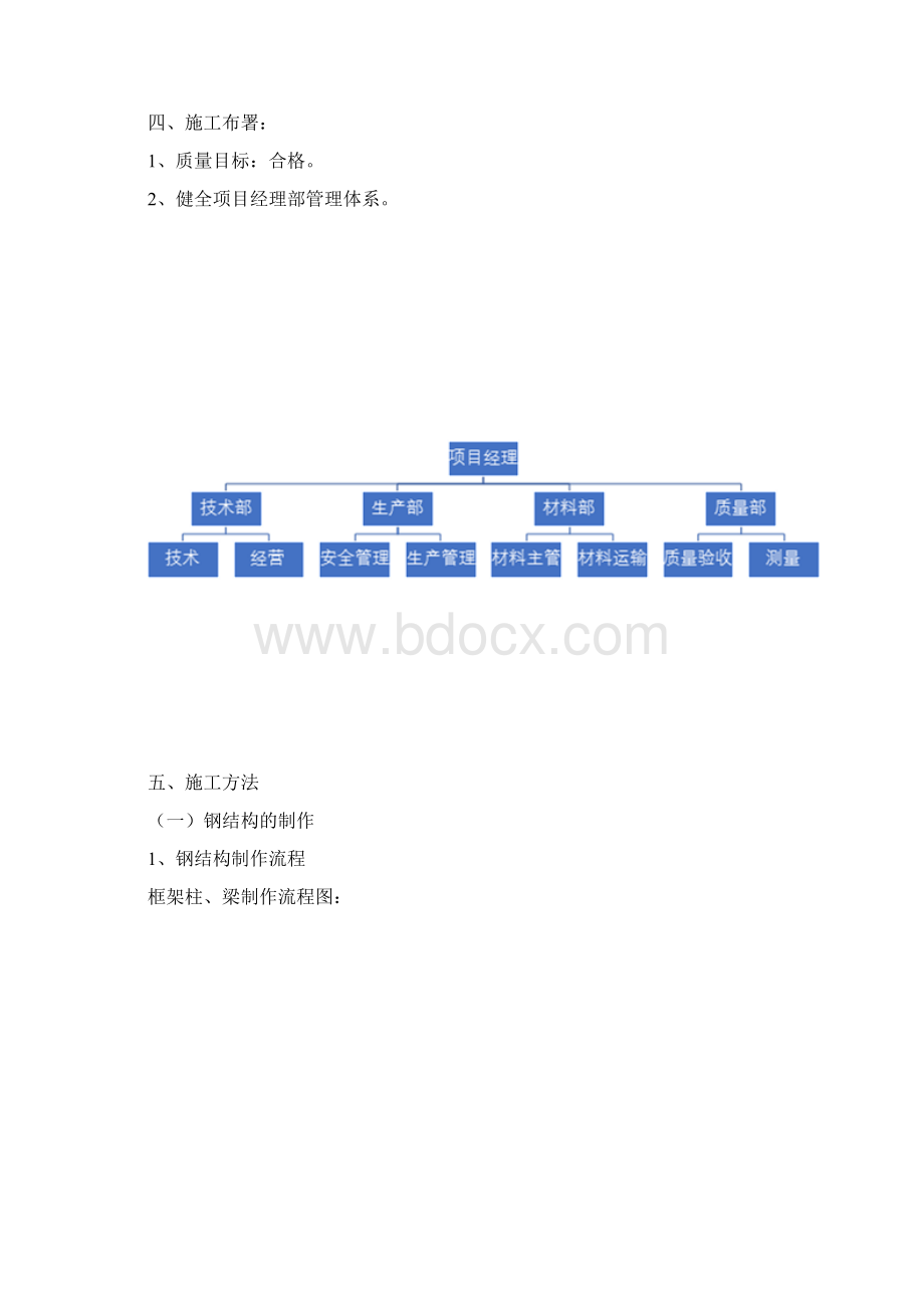 都市宝钢结构的施工方案.docx_第3页