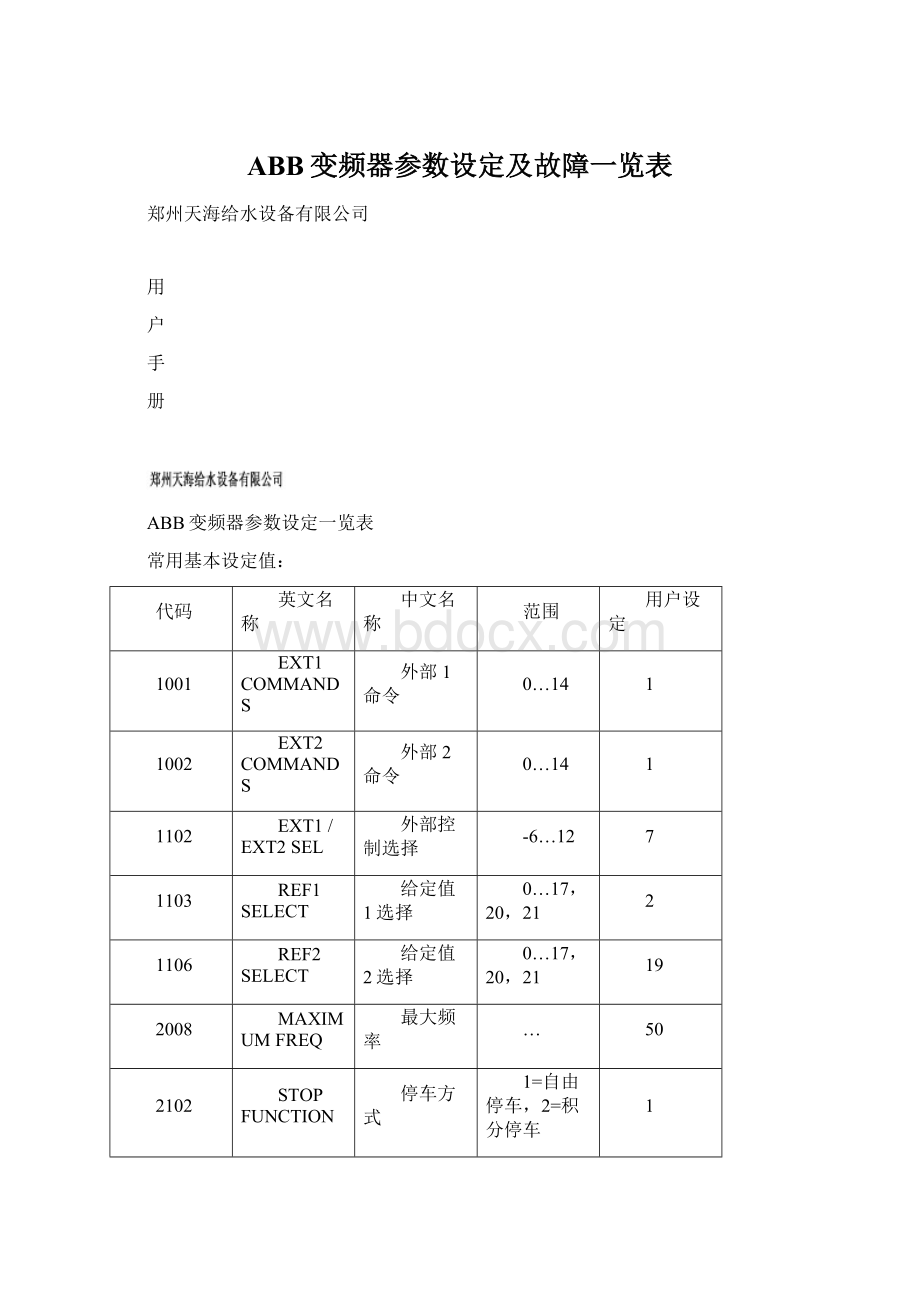 ABB变频器参数设定及故障一览表Word格式文档下载.docx