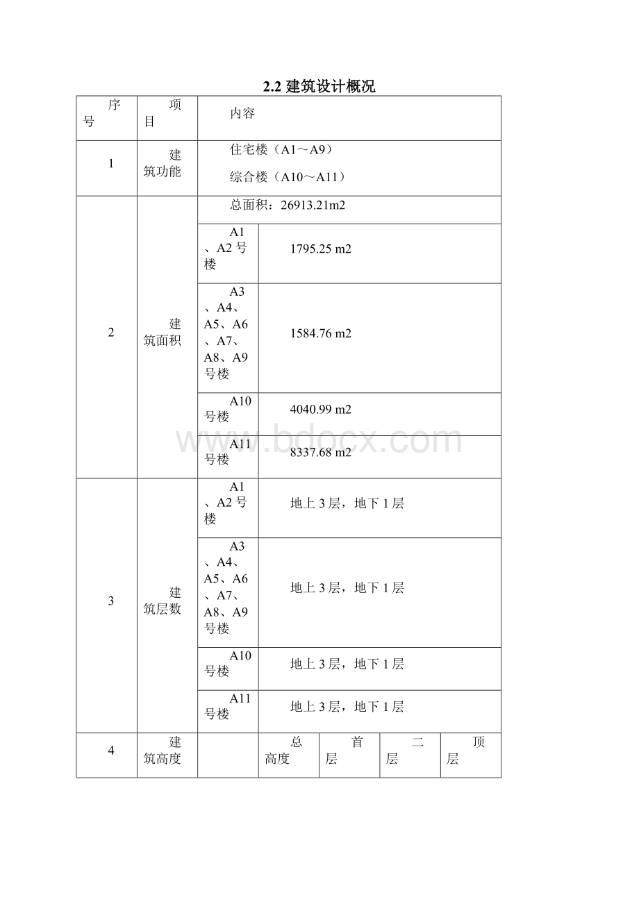 地下室挡土墙模板及支撑架施工方案Word文档格式.docx_第2页