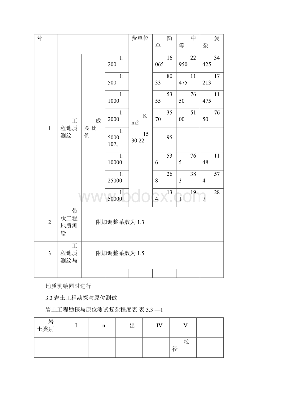 岩土工程勘察收费标准.docx_第2页