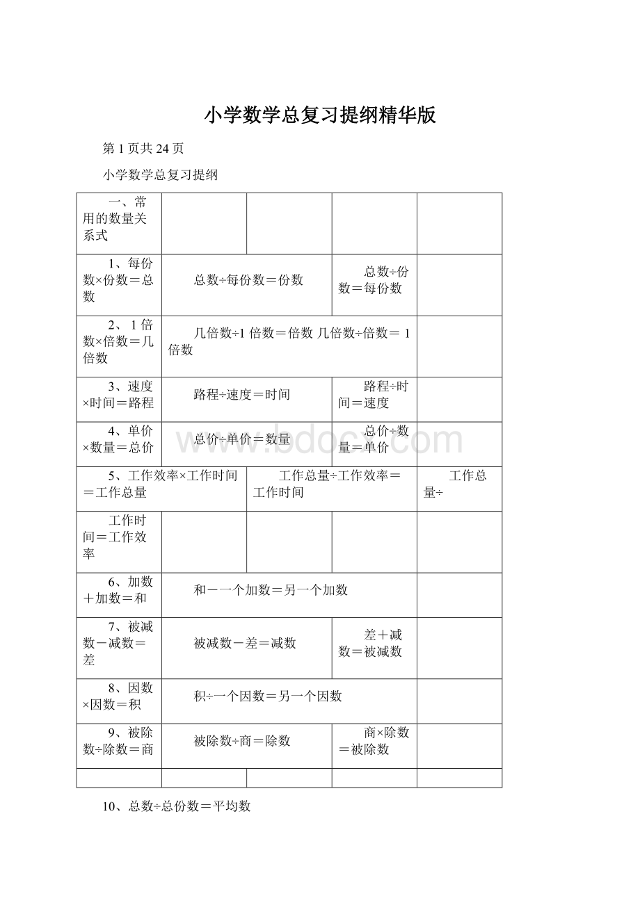 小学数学总复习提纲精华版Word文档格式.docx_第1页