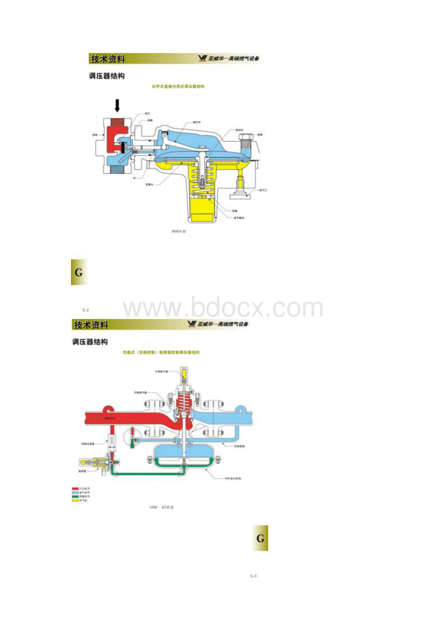 调压器技术资料Word文档下载推荐.docx_第2页