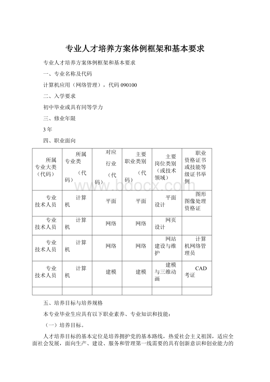 专业人才培养方案体例框架和基本要求Word文档下载推荐.docx_第1页