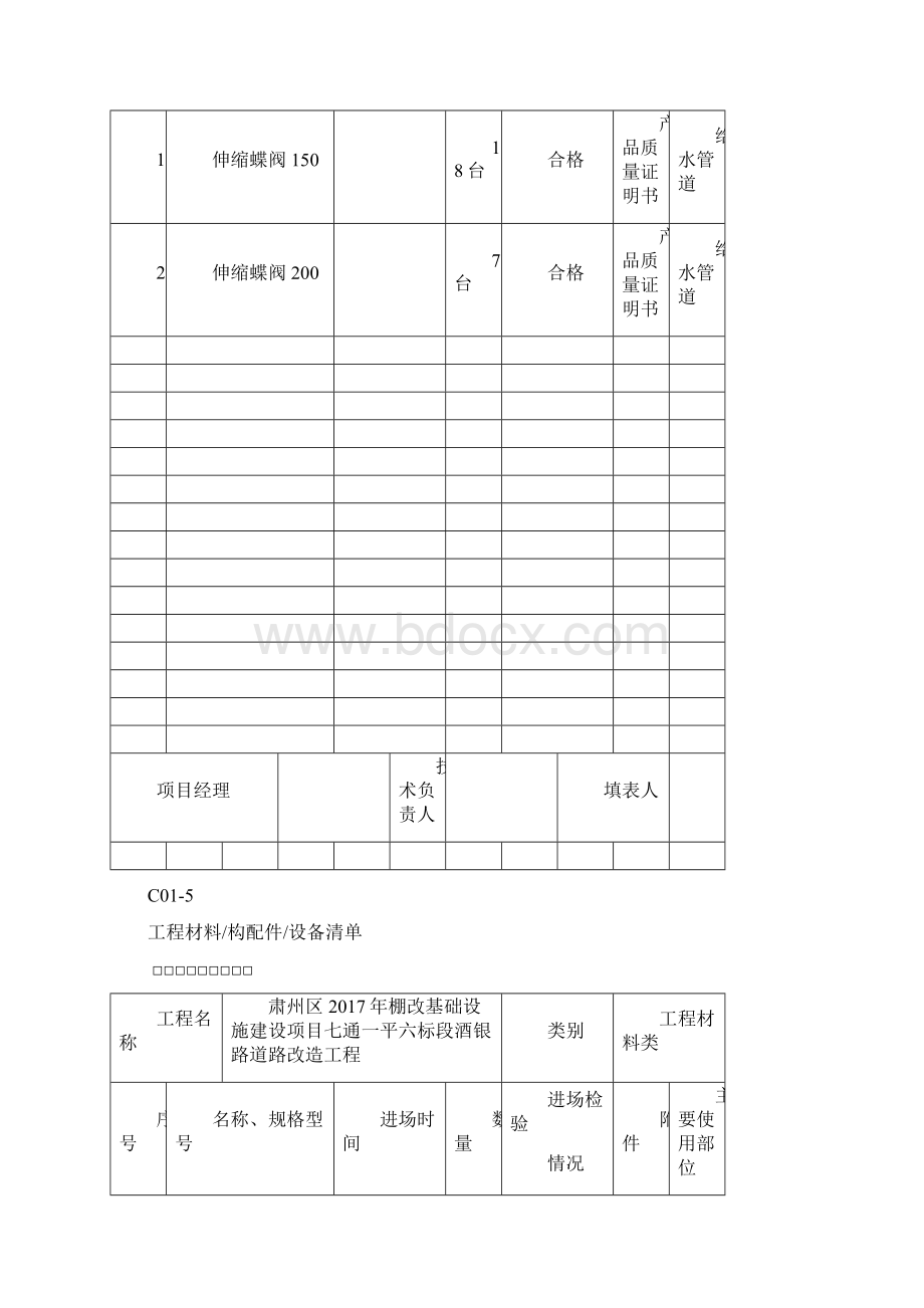 工程材料构配件设备清单Word格式文档下载.docx_第3页