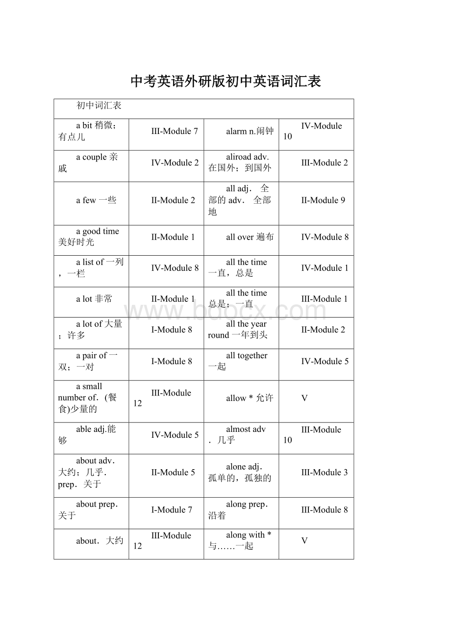 中考英语外研版初中英语词汇表.docx