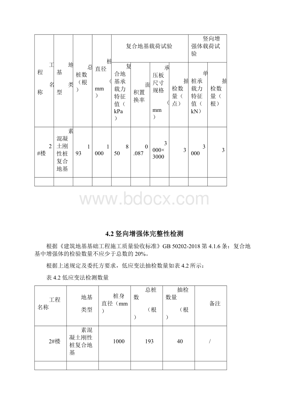 复合地基检测方案复合地基承载力增强体承载力增强体低应变法Word文档下载推荐.docx_第3页