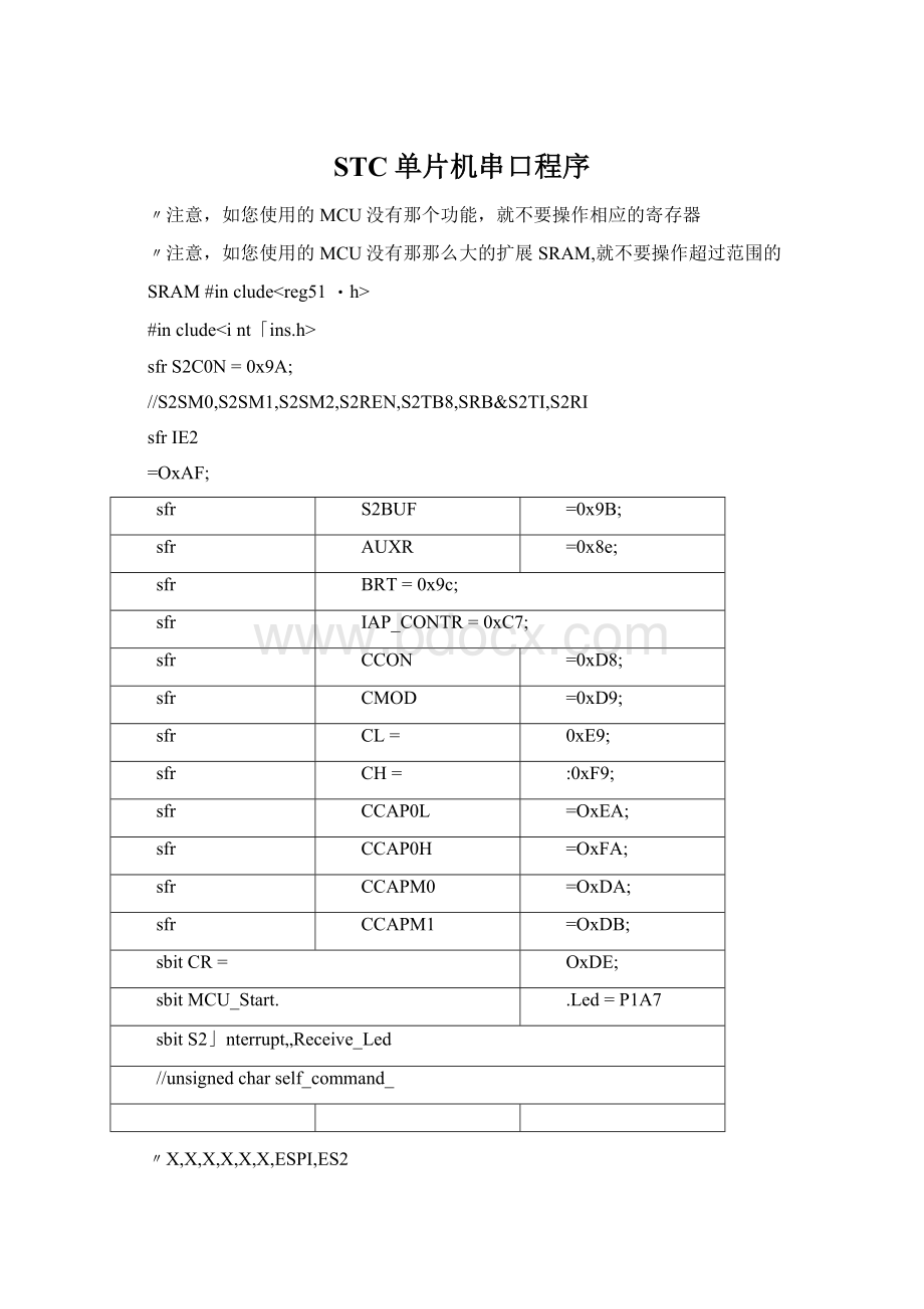 STC单片机串口程序.docx