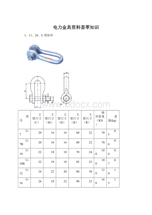 电力金具资料荟萃知识.docx