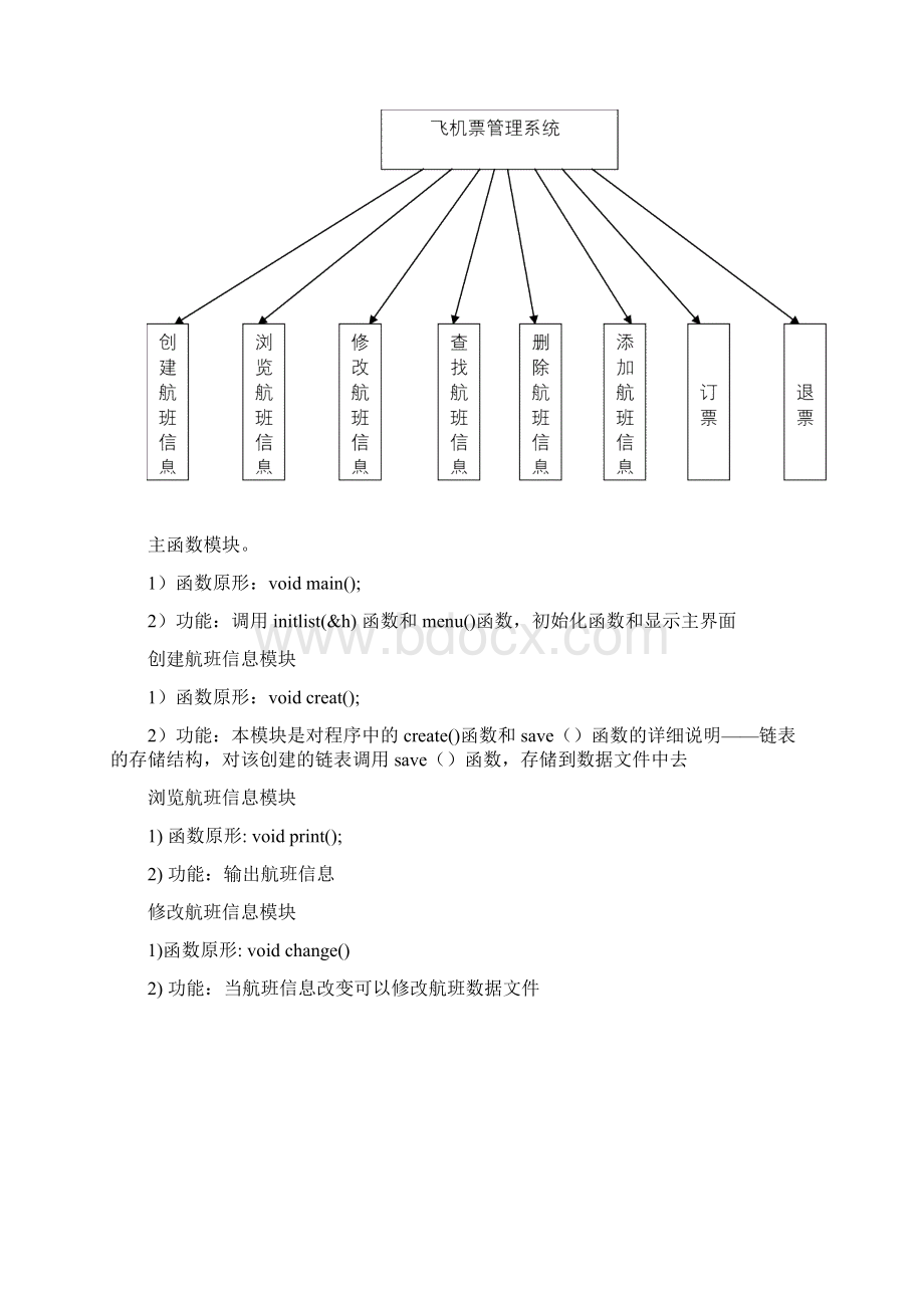 C语言飞机订票系统.docx_第3页