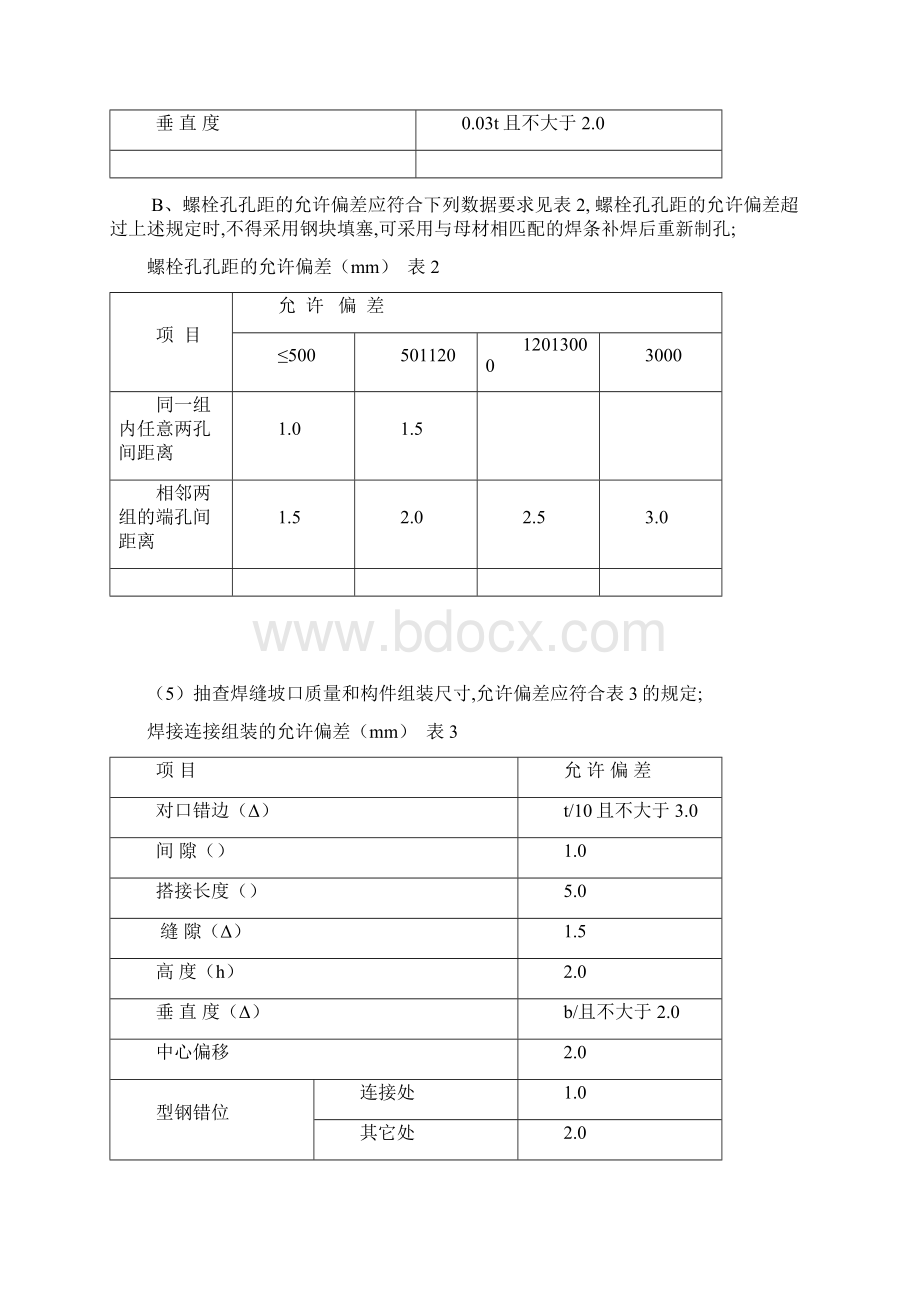 体育馆钢结构技术难点重点的监理措施Word下载.docx_第3页