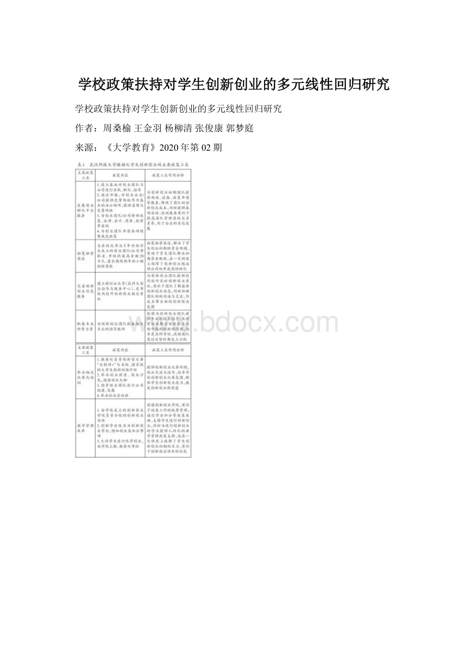 学校政策扶持对学生创新创业的多元线性回归研究Word格式文档下载.docx