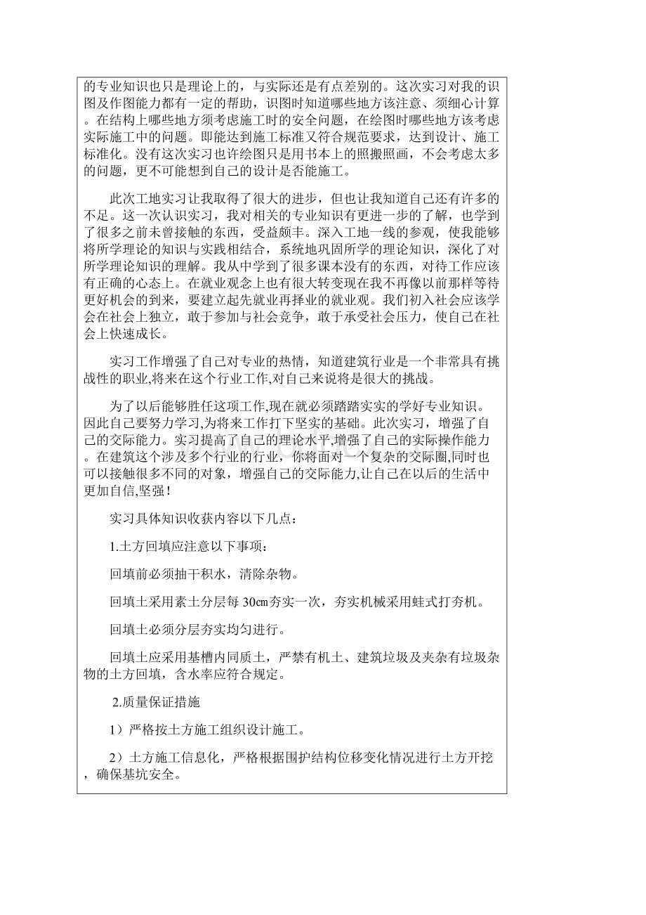 建筑工程技术 专科 毕业实习报告.docx_第2页