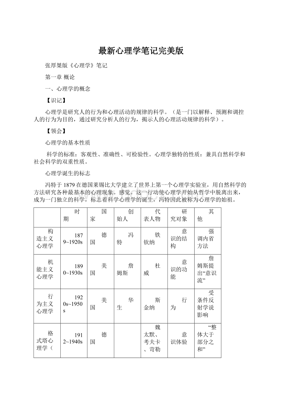 最新心理学笔记完美版.docx