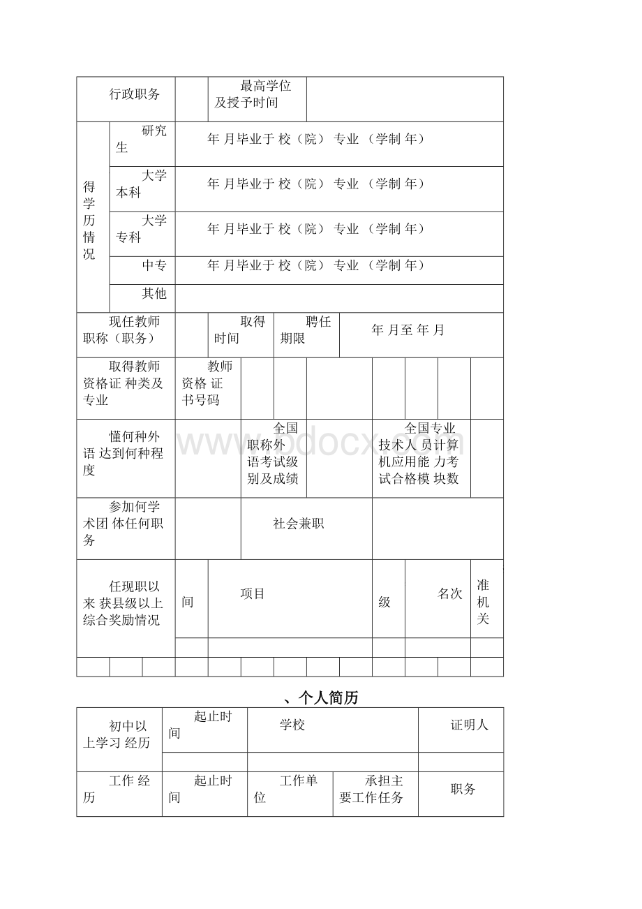 岗位职责陕西省中小学教师职称职务评审表Word下载.docx_第2页