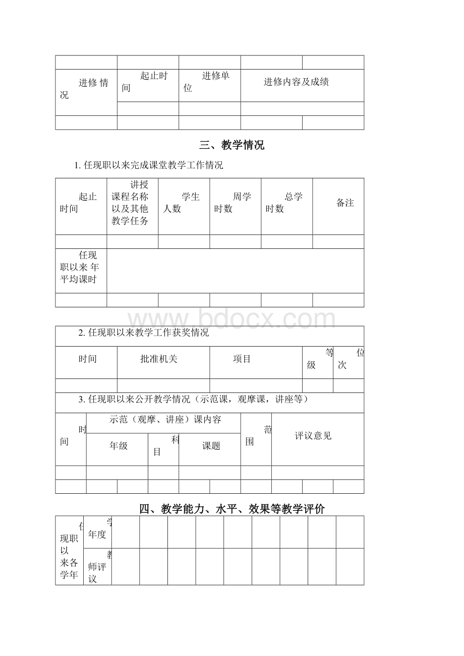 岗位职责陕西省中小学教师职称职务评审表Word下载.docx_第3页