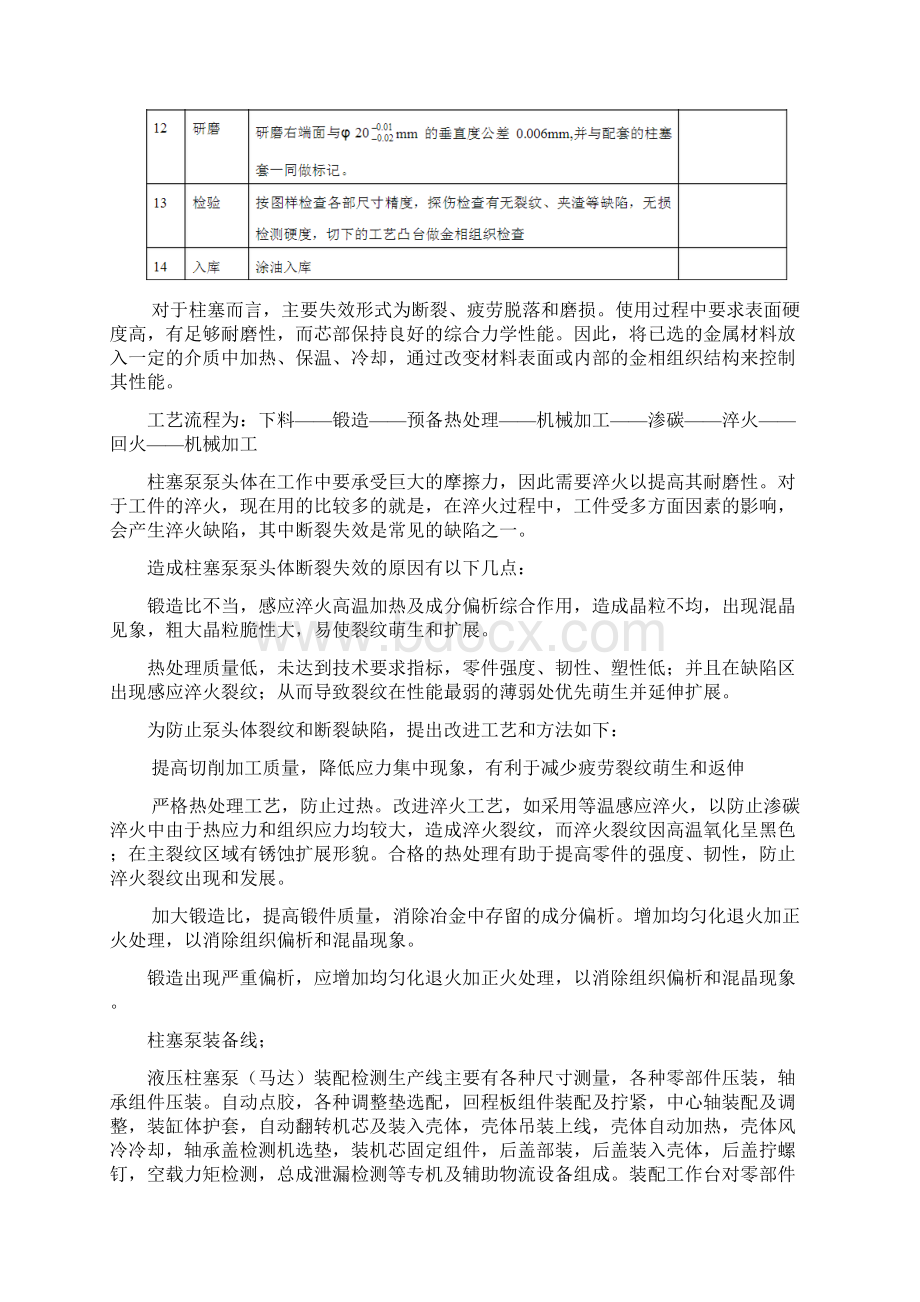 机械制造工艺学参观实习报告.docx_第3页