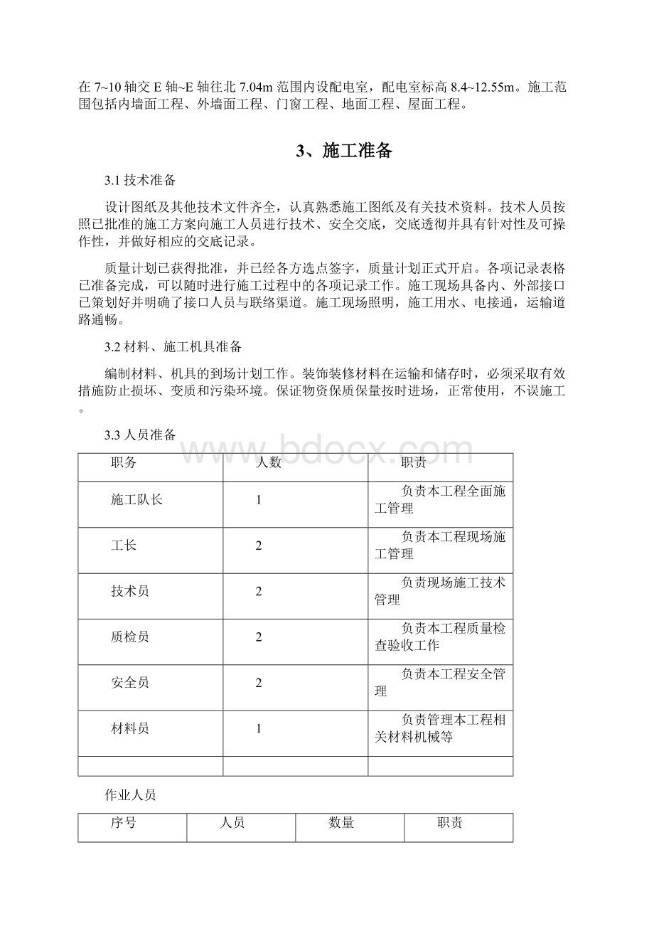 循环水泵房装饰装修屋面工程施工方案.docx_第2页