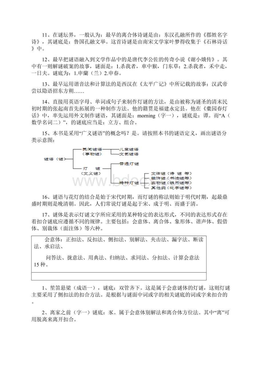 中国谜语基础知识Word下载.docx_第2页