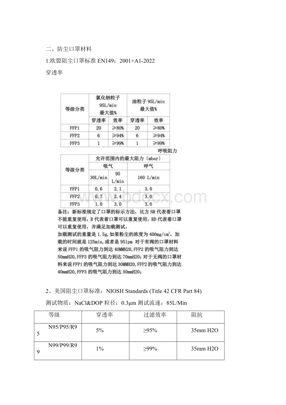 最新口罩标准.docx_第3页