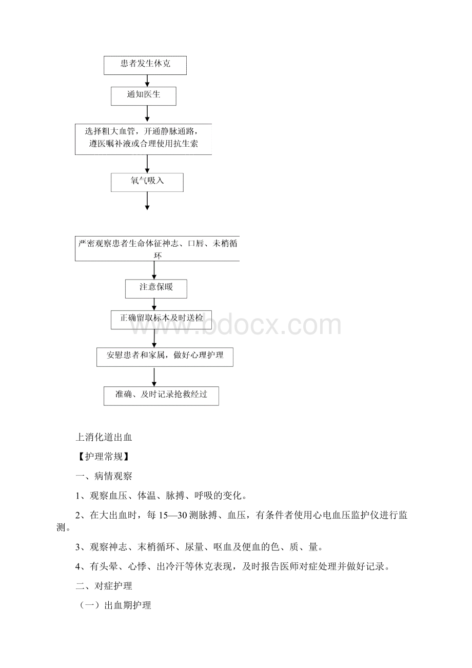 内科危重护理常规应急处理预案工作流程说明.docx_第3页