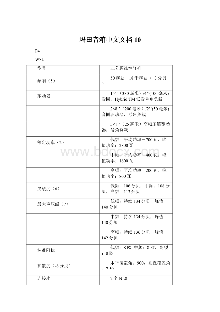 玛田音箱中文文档10Word下载.docx_第1页