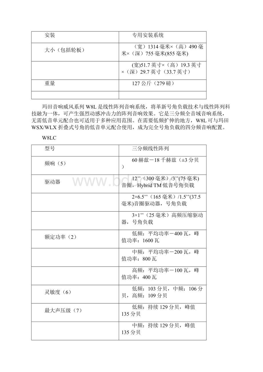 玛田音箱中文文档10Word下载.docx_第2页