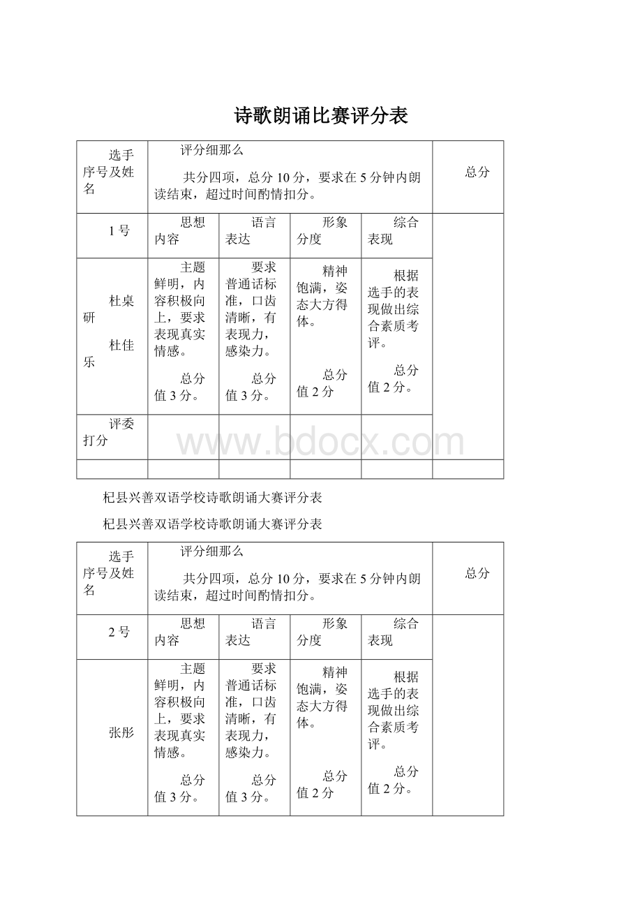 诗歌朗诵比赛评分表Word格式文档下载.docx_第1页