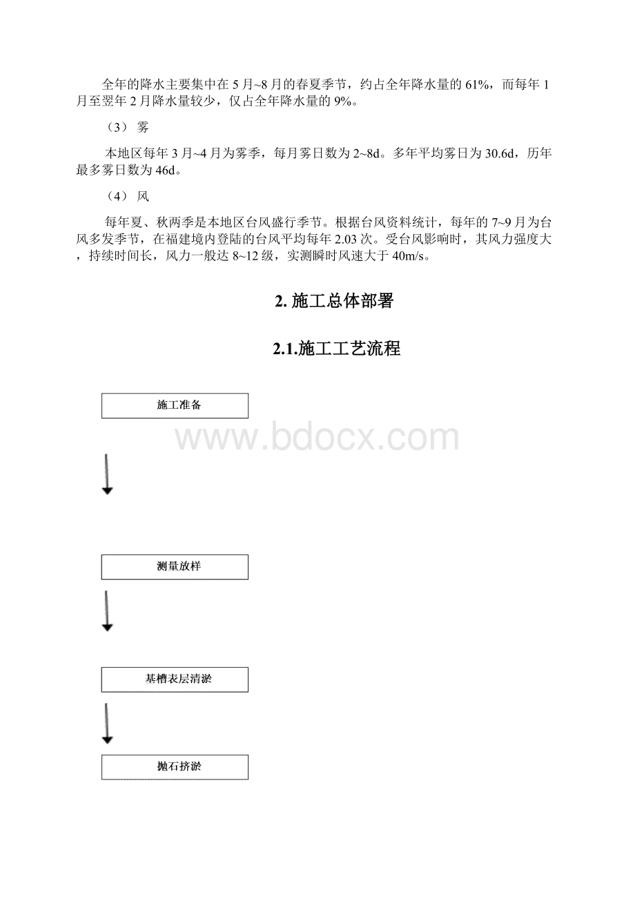 护岸抛石施工方案.docx_第3页