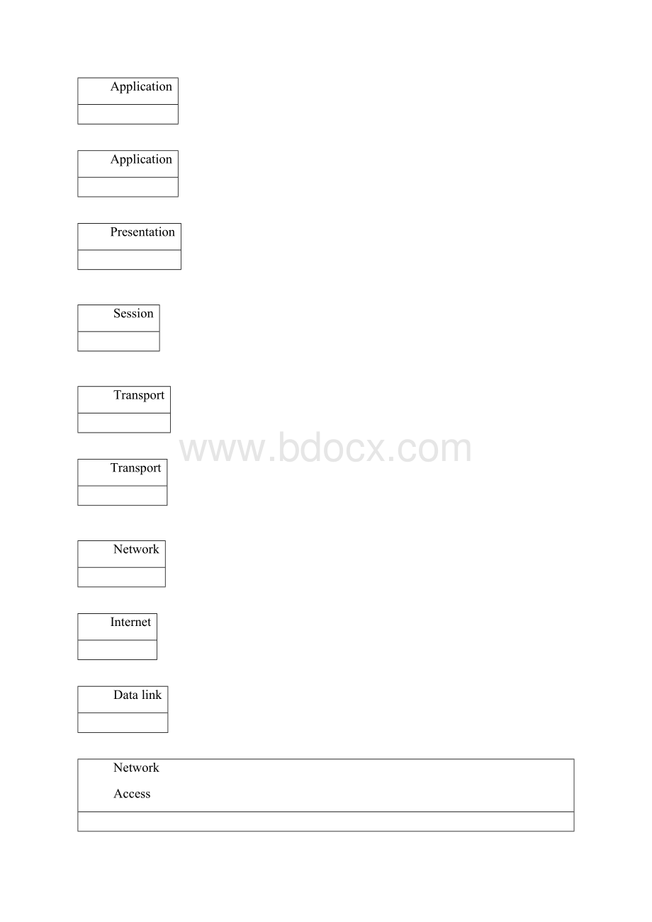 CCNA新试题Word文档下载推荐.docx_第3页