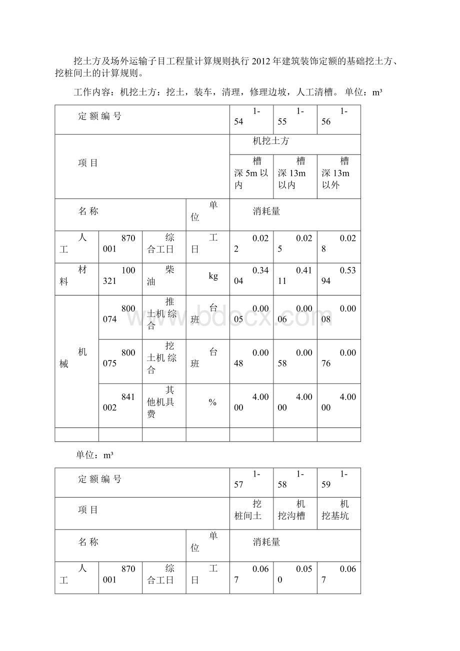 建筑垃圾运输处置费用计算标准Word文档下载推荐.docx_第2页