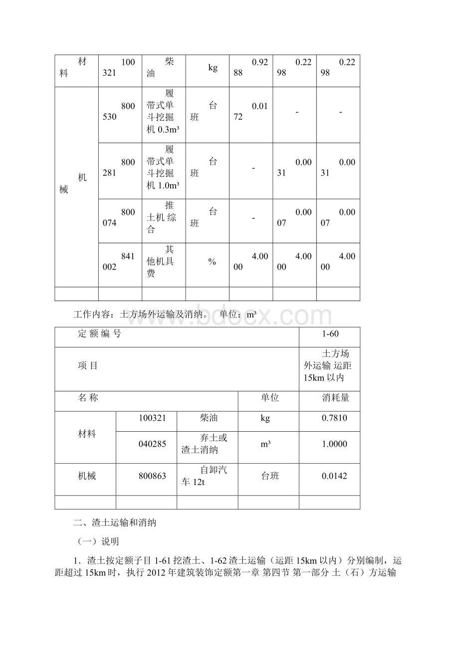 建筑垃圾运输处置费用计算标准Word文档下载推荐.docx_第3页