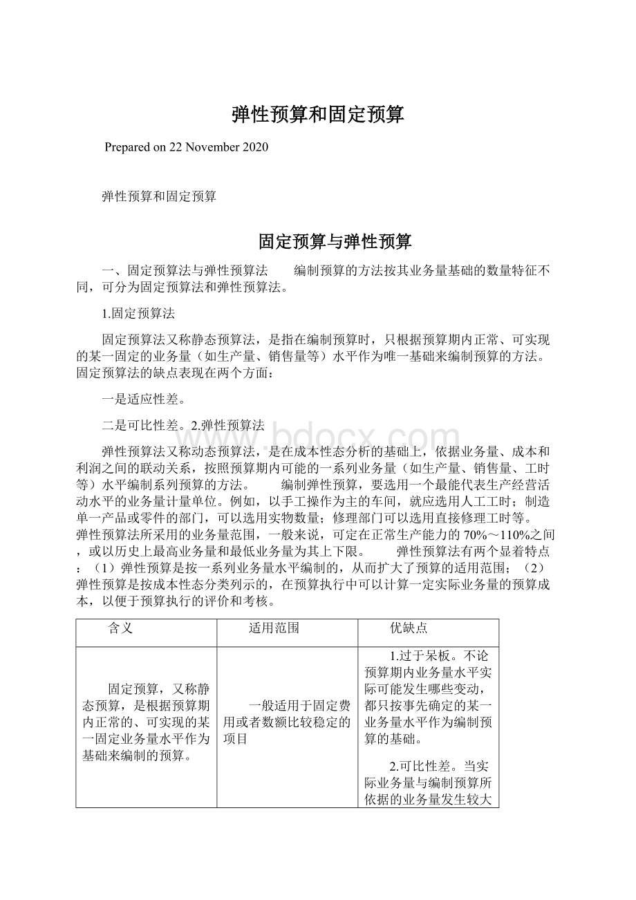 弹性预算和固定预算文档格式.docx