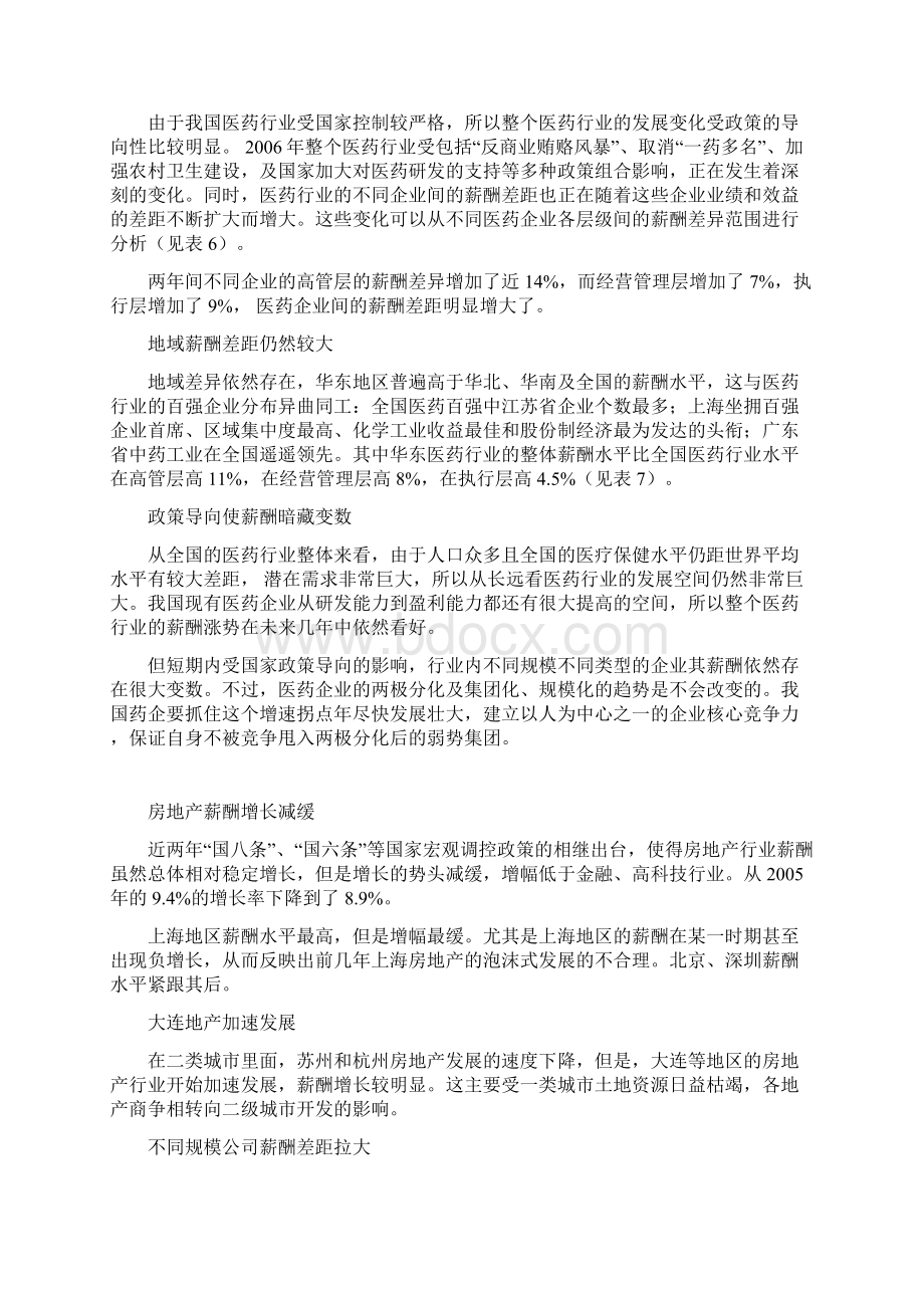 行业薪酬篇Word格式.docx_第3页