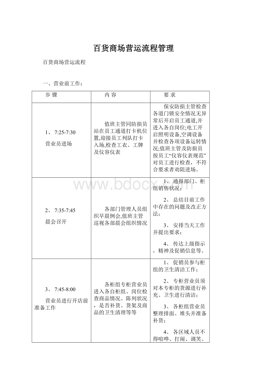 百货商场营运流程管理.docx