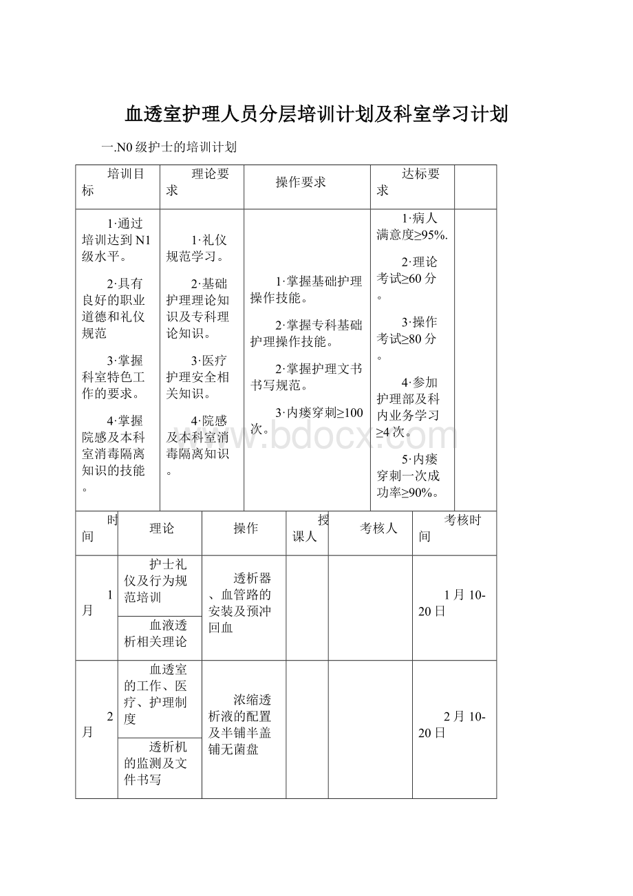 血透室护理人员分层培训计划及科室学习计划Word格式.docx