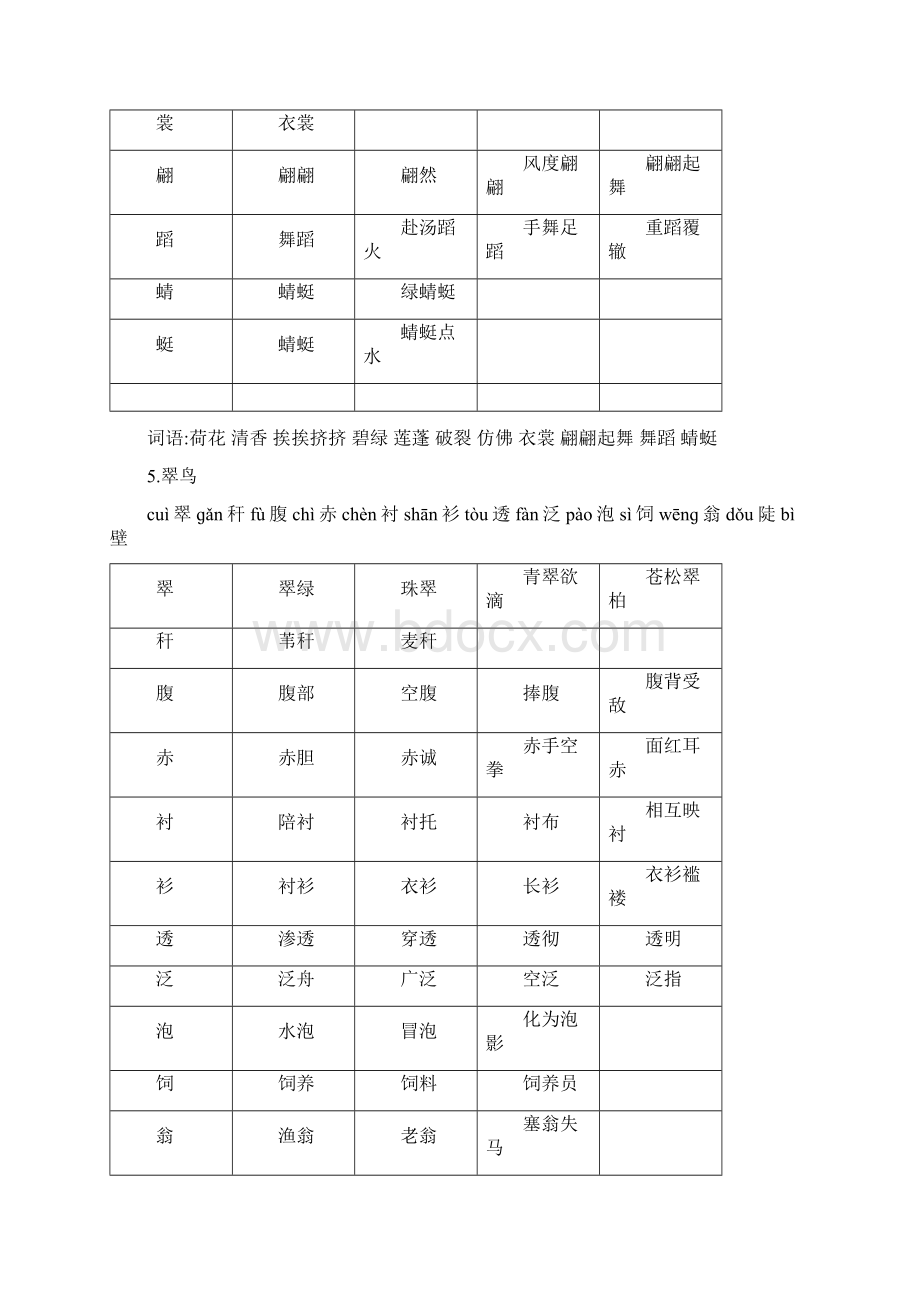 人教版三年级语文下册生字带拼音组词并词语表Word文档格式.docx_第3页