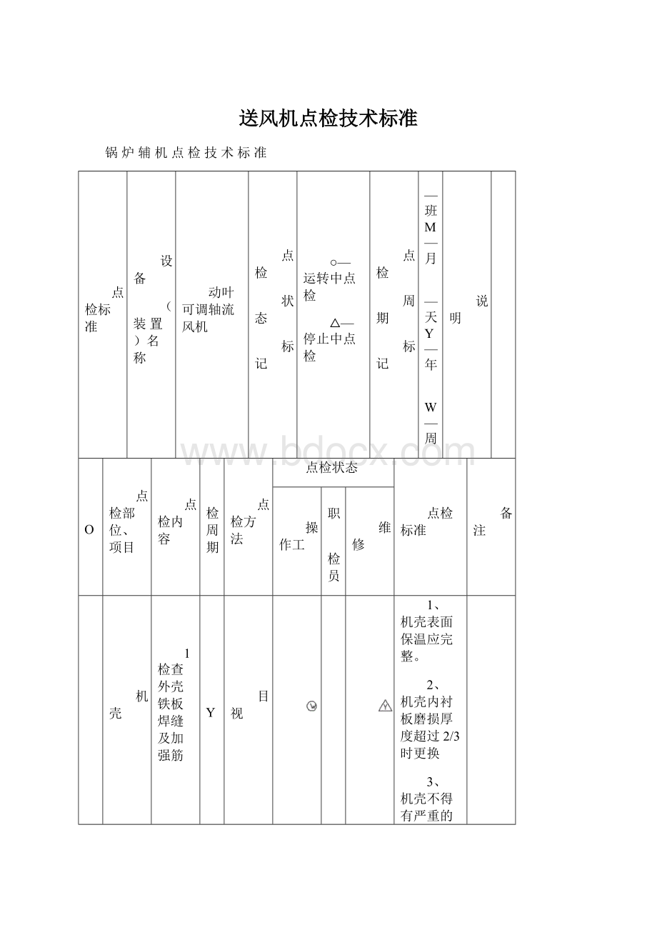 送风机点检技术标准.docx_第1页