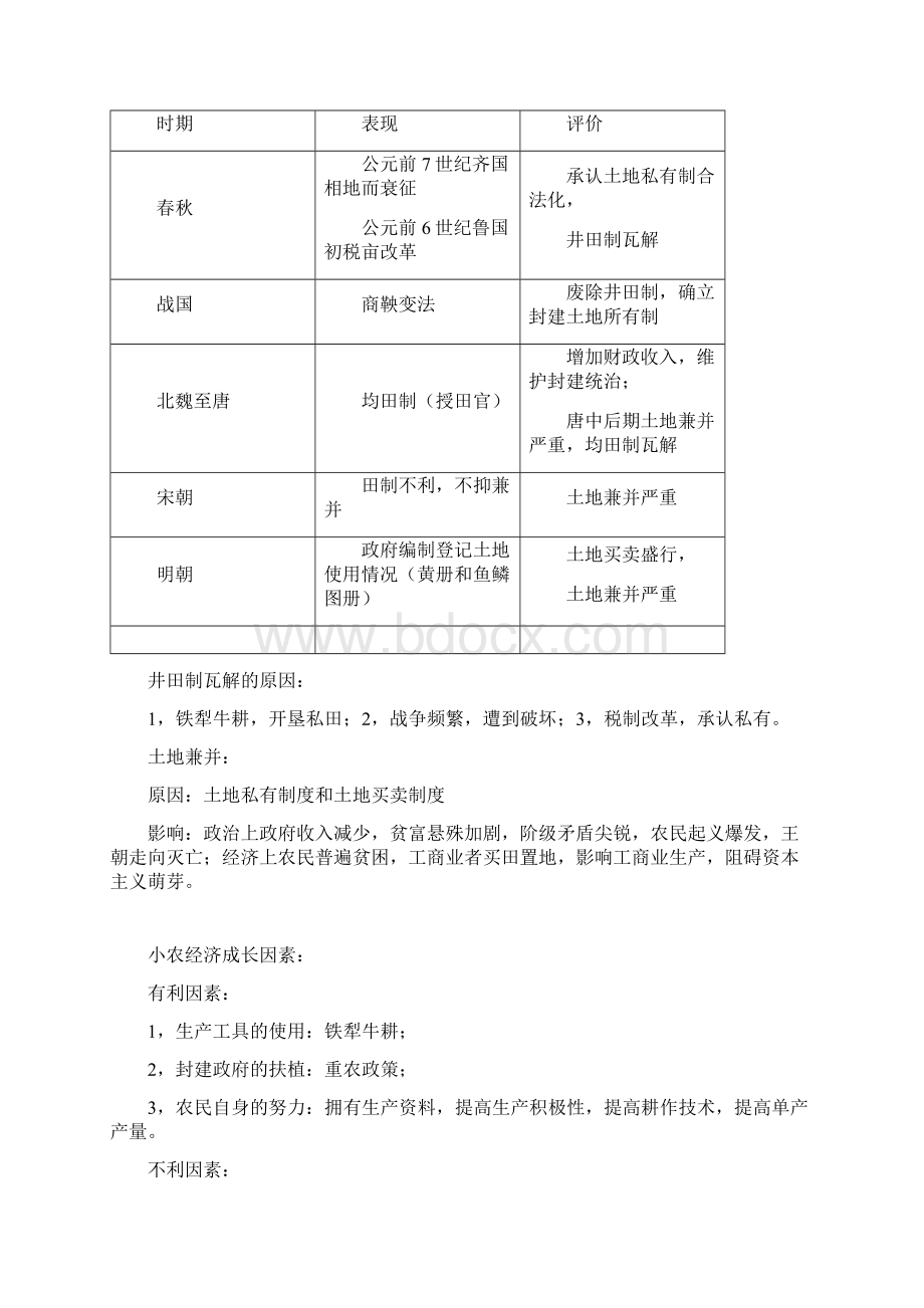 岳麓版高中历史必修二第一单元知识点总结强化版Word文档格式.docx_第3页