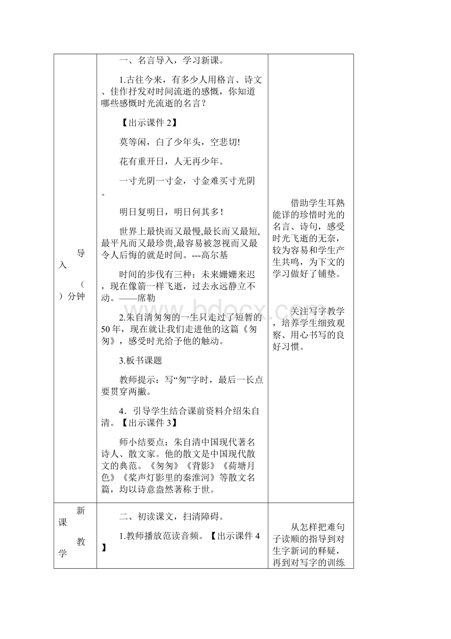 部编人教教案统编版小学六年级语文下册《匆匆》精品教案Word文件下载.docx_第2页