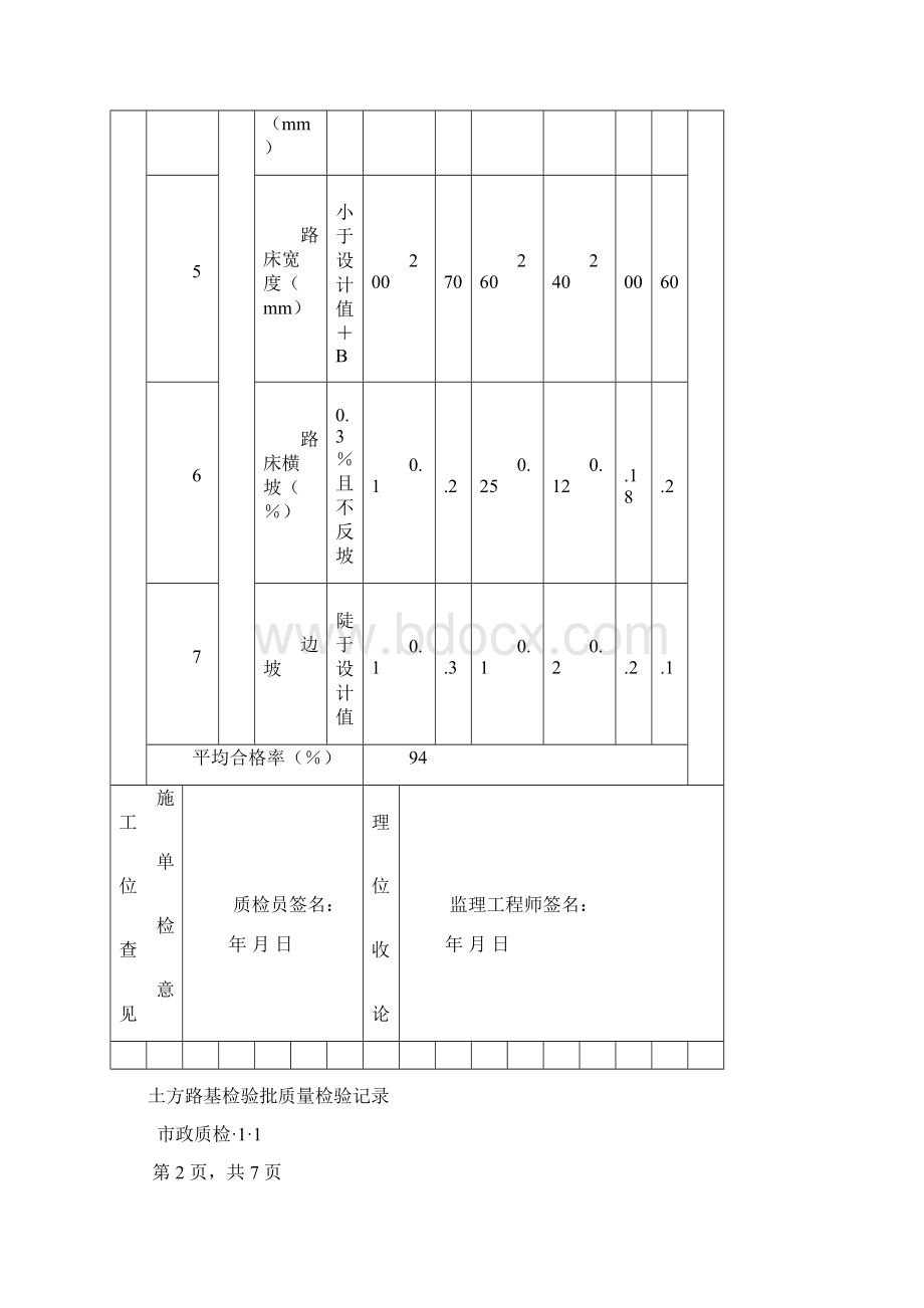 土方路基检验批质量检验记录.docx_第3页