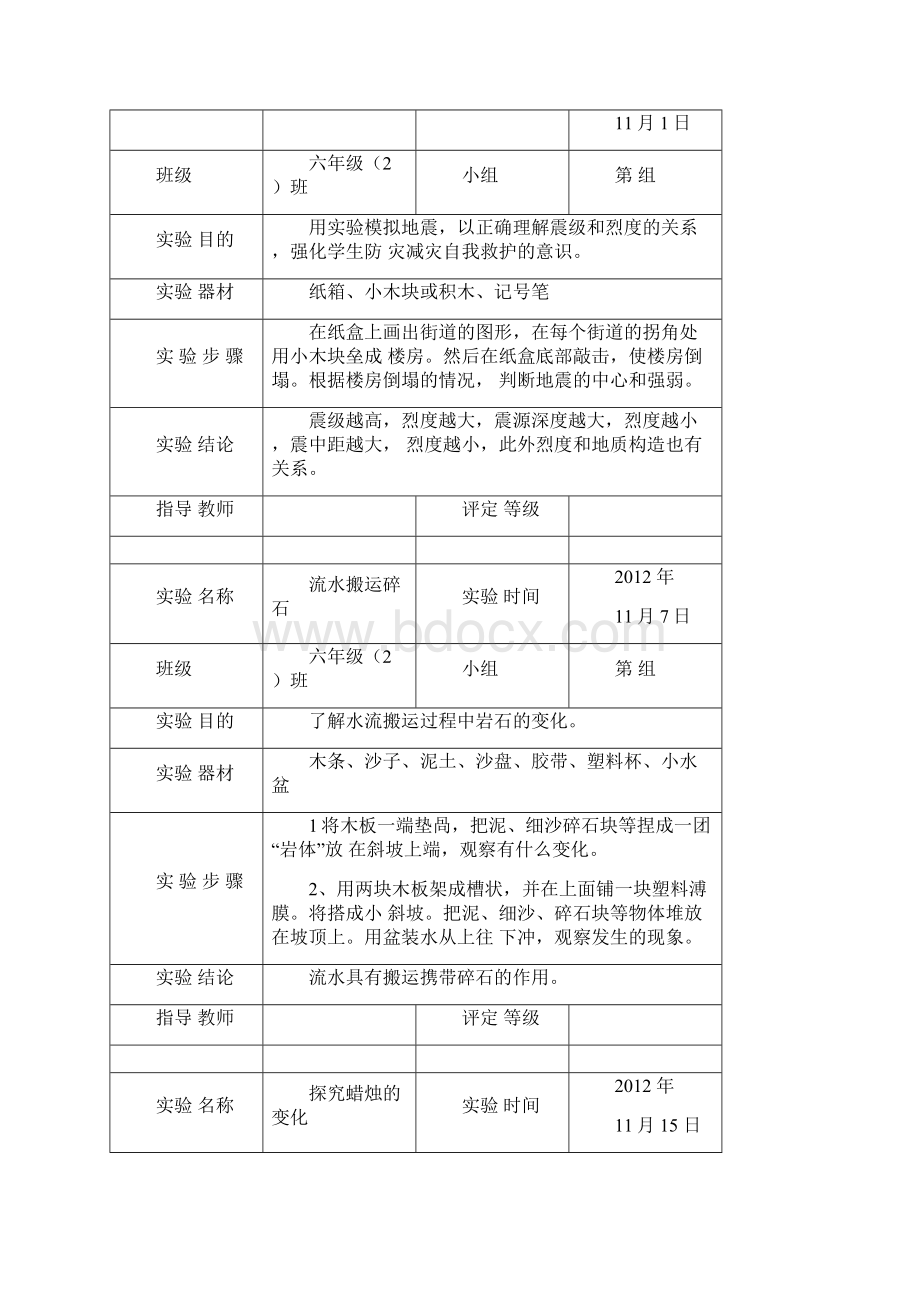 六年级上册科学实验报告单.docx_第3页