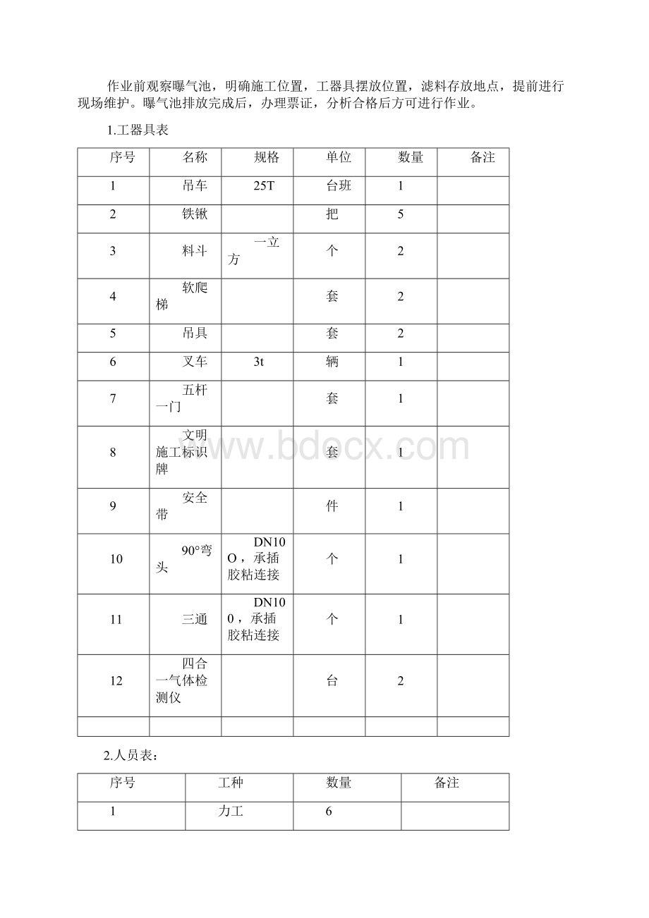 生物曝气池施工方案.docx_第3页