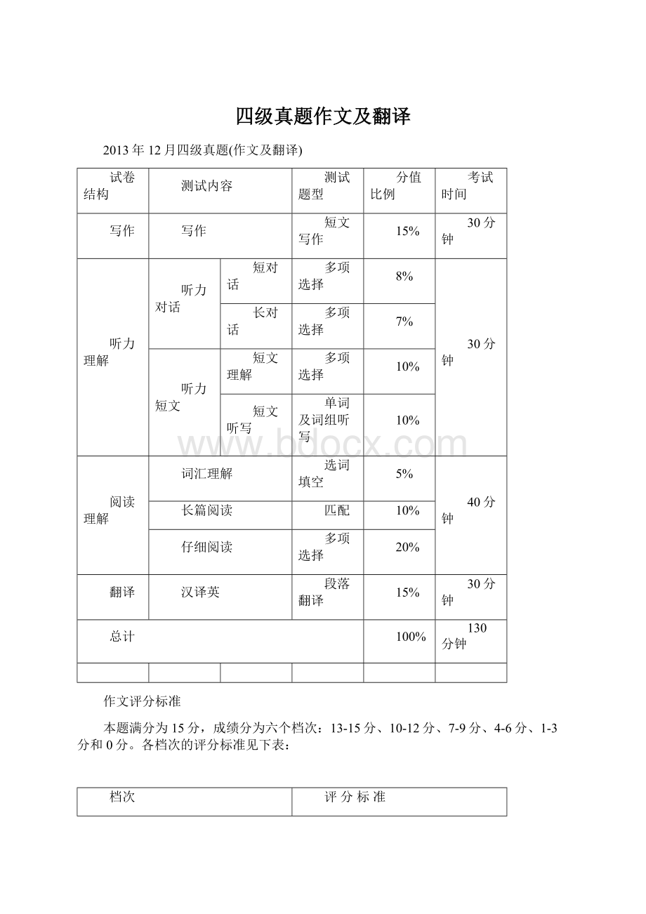 四级真题作文及翻译Word文件下载.docx