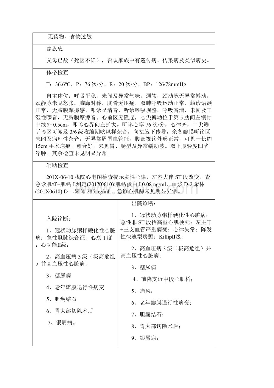 高血压糖尿病冠心病患者药历.docx_第3页