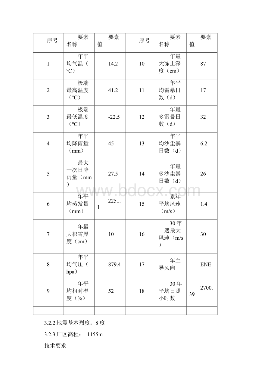 电缆技术规范书Word文档格式.docx_第3页