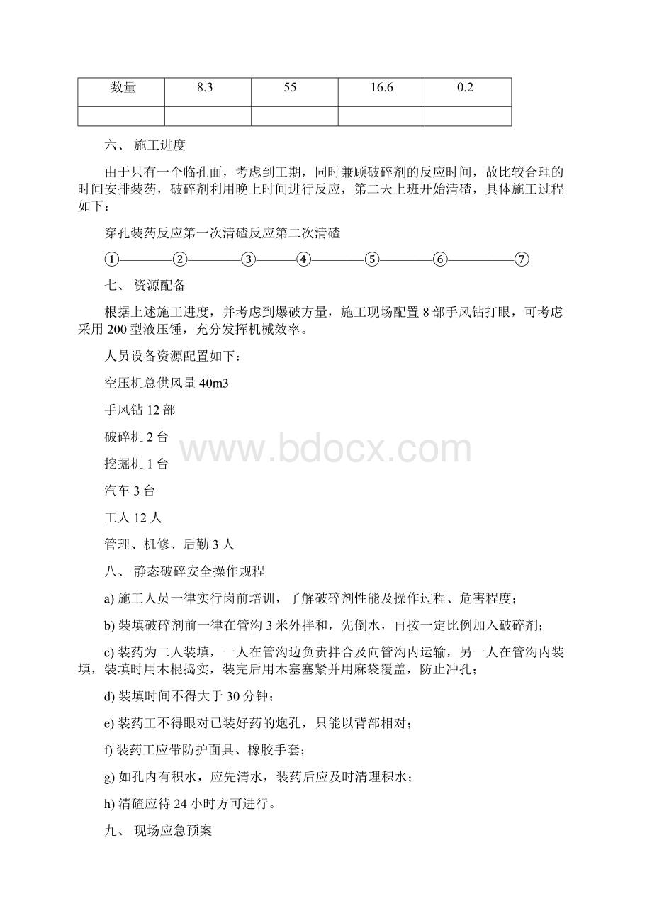 静态爆破施工方案.docx_第3页