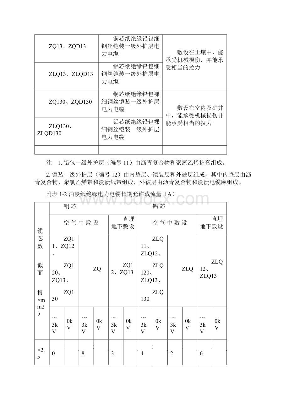 电力电缆技术全参数Word下载.docx_第2页