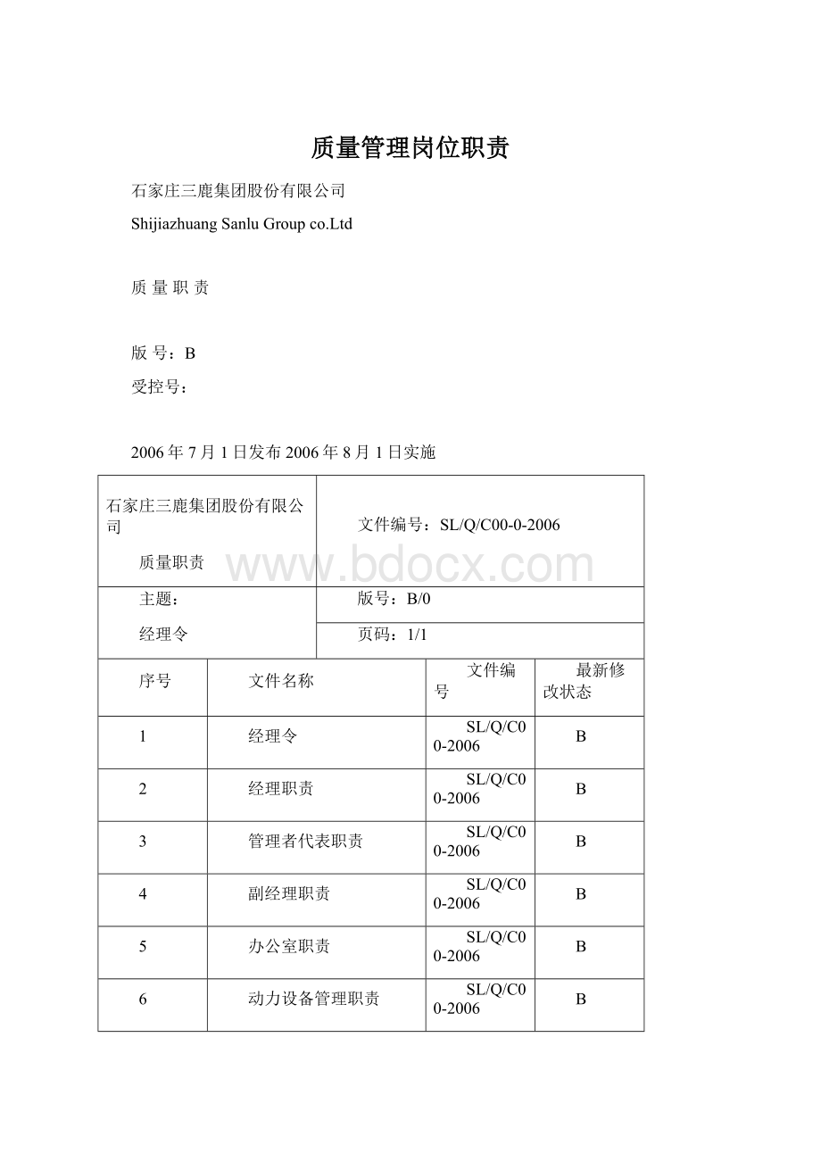 质量管理岗位职责Word文件下载.docx