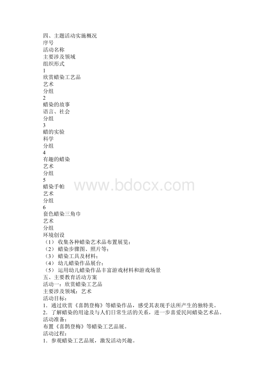 幼儿园中班主题活动蜡染教学实录.docx_第2页